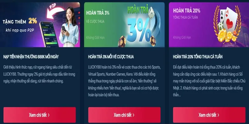 Hướng dẫn toàn diện về các chương trình khuyến mãi mới nhất của DV88
